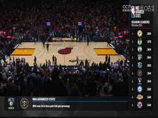 NBA常规赛 公牛VS热火 20231215