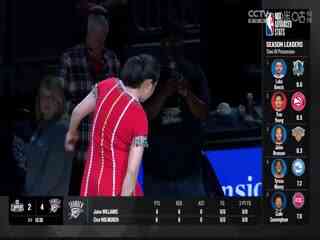 NBA常规赛 活塞VS步行者 20240223