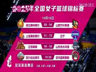 全国女子篮球锦标赛 四川蜀道远达VS武汉盛帆黄鹤 20251016